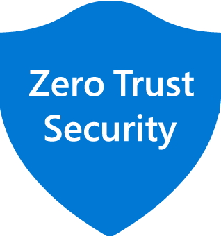 Zero Trust Model - Key Principles in Microsoft 365 - Spherium ...